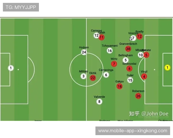 利物浦前场互换位置制造混乱，对手防线告急