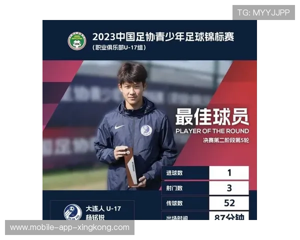 大连英博整体站位非常紧凑